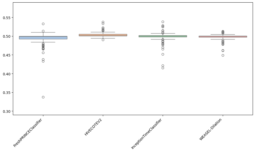 ../../../_images/examples_benchmarking_reference_results_17_0.png