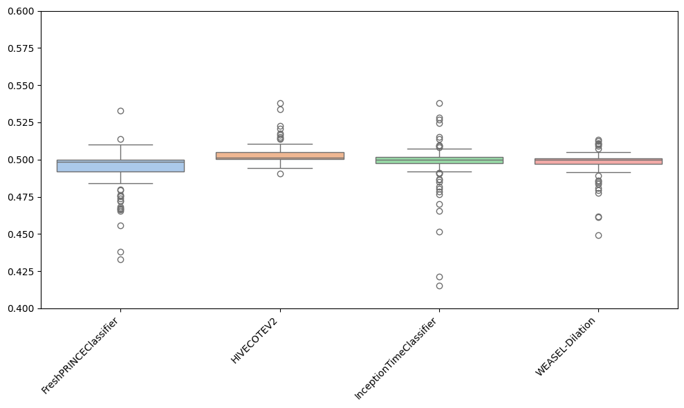 ../../../_images/examples_benchmarking_reference_results_19_0.png