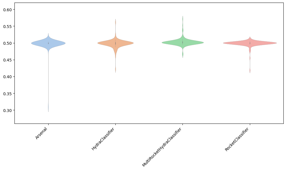 ../../../_images/examples_classification_convolution_based_15_1.png