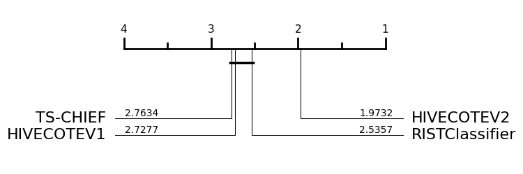 ../../../_images/examples_classification_hybrid_10_1.png