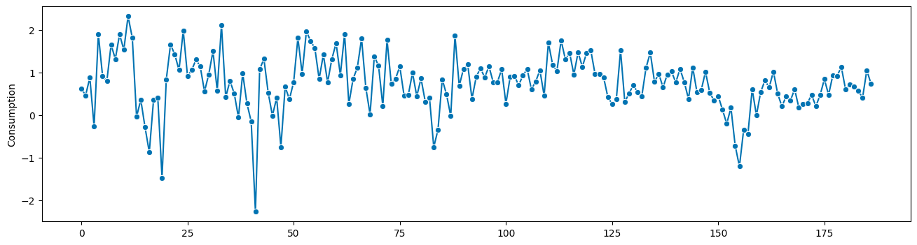 ../../../_images/examples_datasets_provided_data_12_2.png