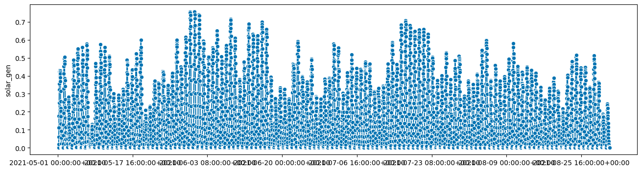 ../../../_images/examples_datasets_provided_data_14_2.png