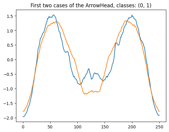 ../../../_images/examples_datasets_provided_data_20_2.png