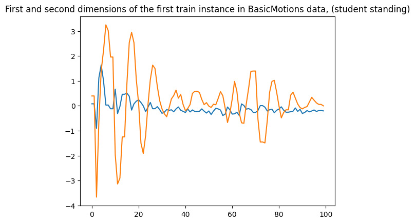../../../_images/examples_datasets_provided_data_22_1.png