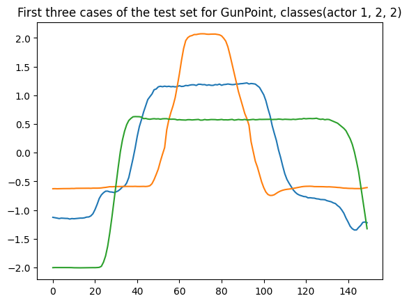 ../../../_images/examples_datasets_provided_data_24_1.png