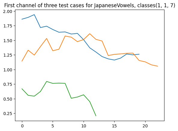 ../../../_images/examples_datasets_provided_data_28_2.png