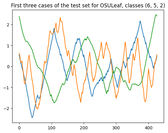 ../../../_images/examples_datasets_provided_data_30_1.png