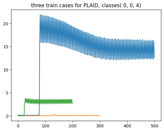../../../_images/examples_datasets_provided_data_32_2.png