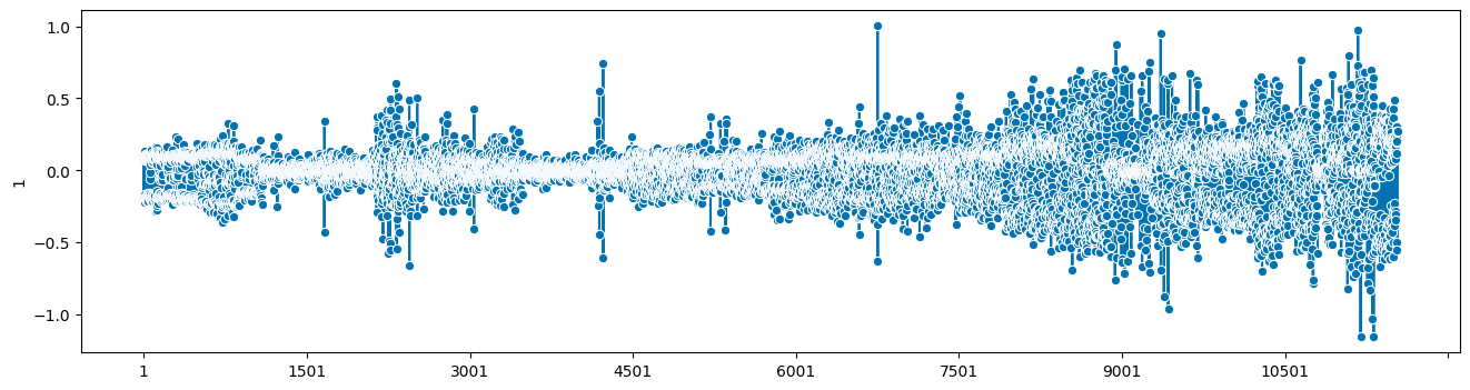 ../../../_images/examples_datasets_provided_data_40_2.png