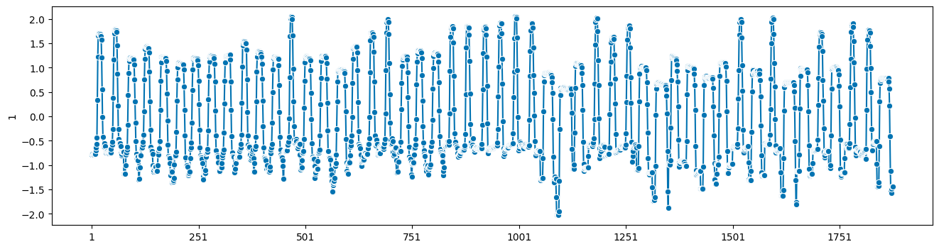 ../../../_images/examples_datasets_provided_data_42_2.png