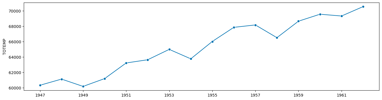 ../../../_images/examples_datasets_provided_data_4_1.png