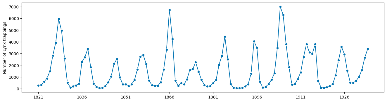 ../../../_images/examples_datasets_provided_data_6_1.png