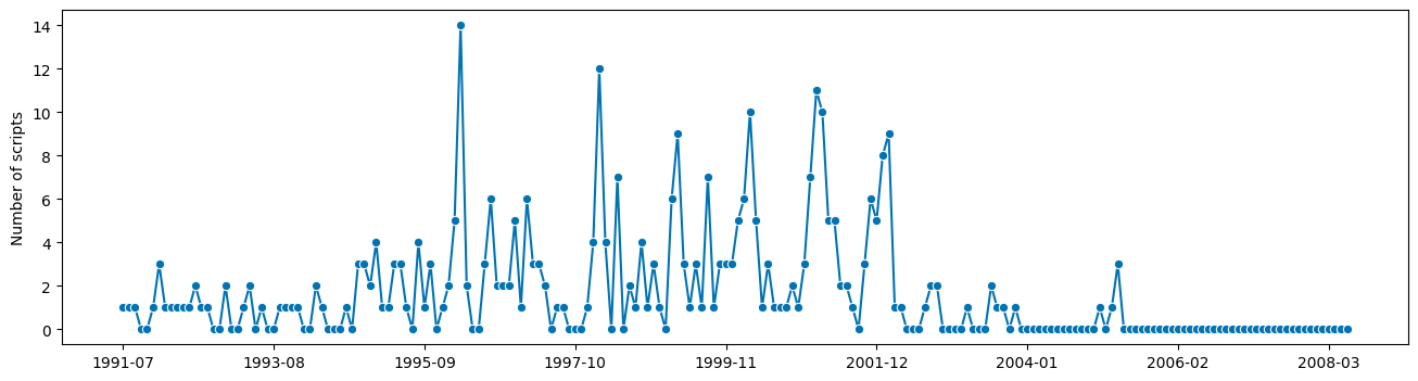 ../../../_images/examples_datasets_provided_data_8_1.png