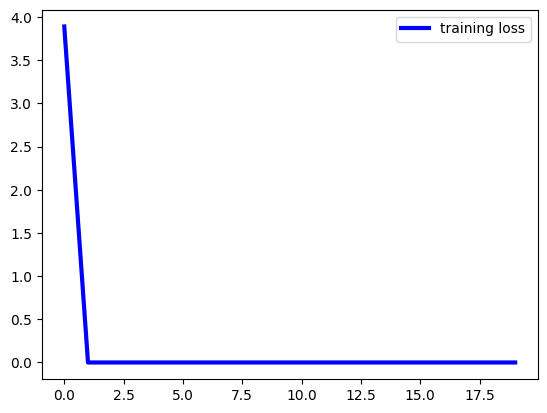 Deep Learning Demo for Time Series with aeon - aeon 0.9.0 documentation