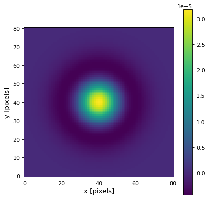 ../../_images/astropy-convolution-RickerWavelet2DKernel-1.png