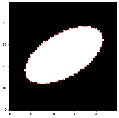 ../../_images/astropy-modeling-functional_models-Ellipse2D-1.png