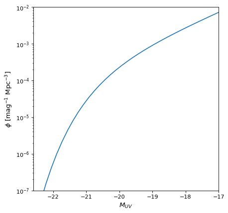 ../../_images/astropy-modeling-powerlaws-Schechter1D-1.png