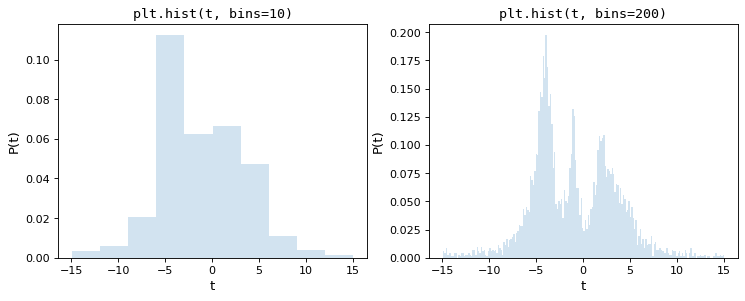 ../../_images/histogram-1.png