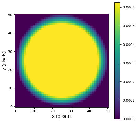 ../../_images/astropy-convolution-TrapezoidDisk2DKernel-1.png