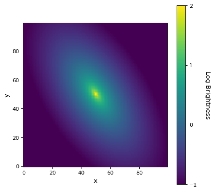 ../../_images/astropy-modeling-functional_models-Sersic2D-1.png