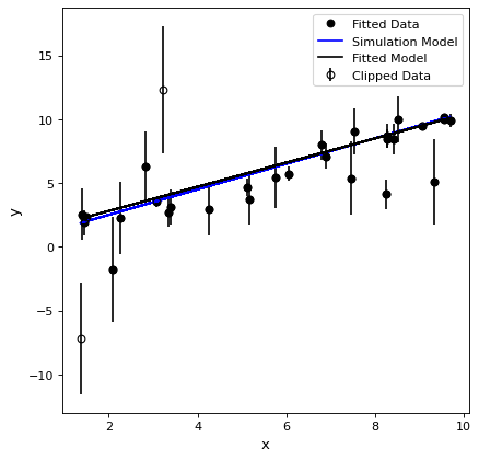 ../../_images/example-fitting-line-3.png