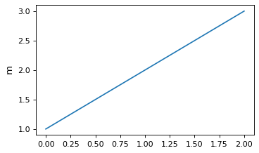 ../../_images/matplotlib_integration-1.png