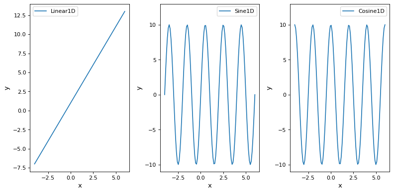 ../../_images/predef_models1D-1.png