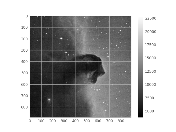 plot fits image