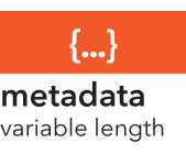 ../../../../_images/starch_specification_metadata.png