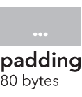 ../../../../_images/starch_specification_padding.png