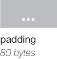 ../../../../_images/starch_specification_padding.png