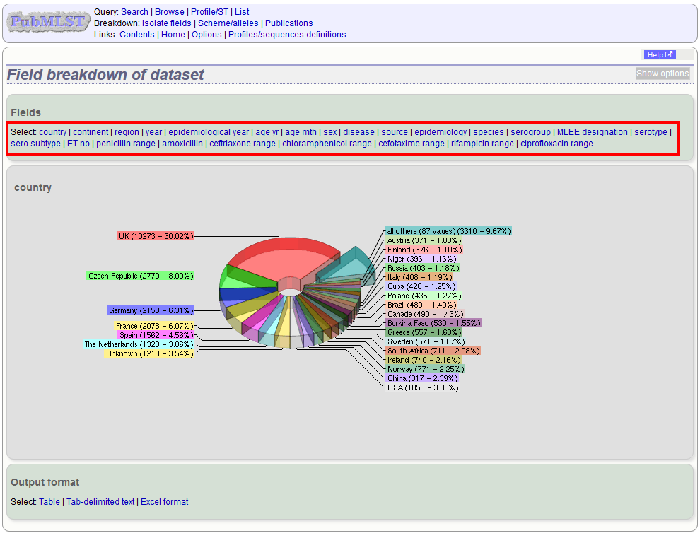 ../_images/field_breakdown3.png