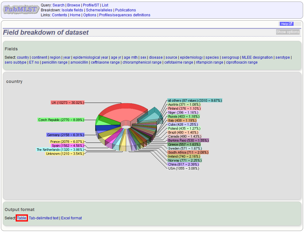 ../_images/field_breakdown4.png