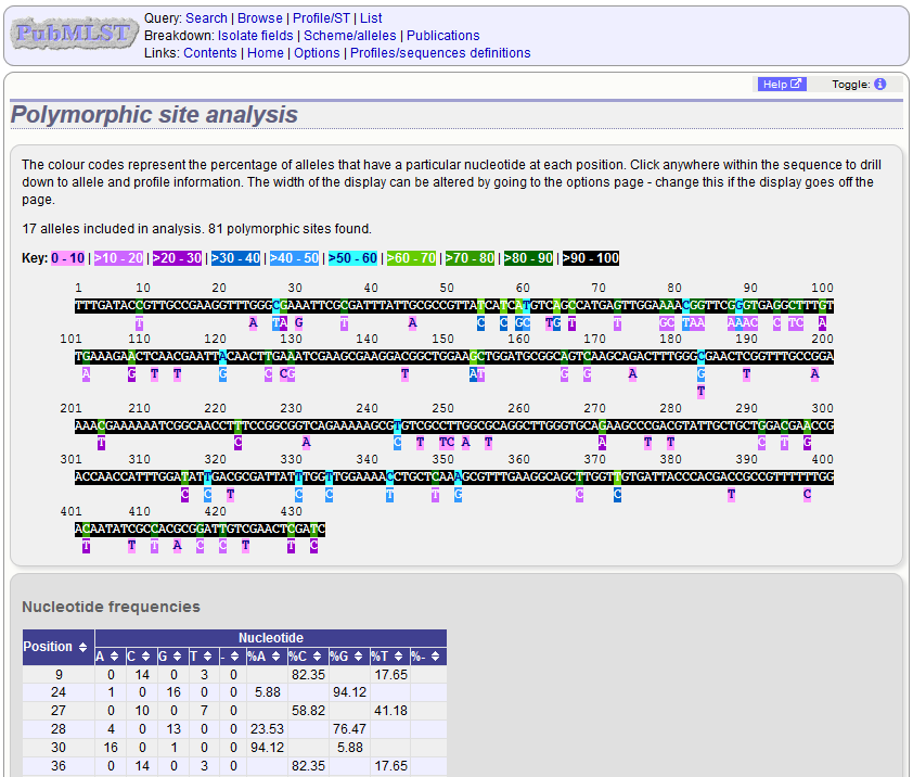 ../_images/polymorphisms3.png