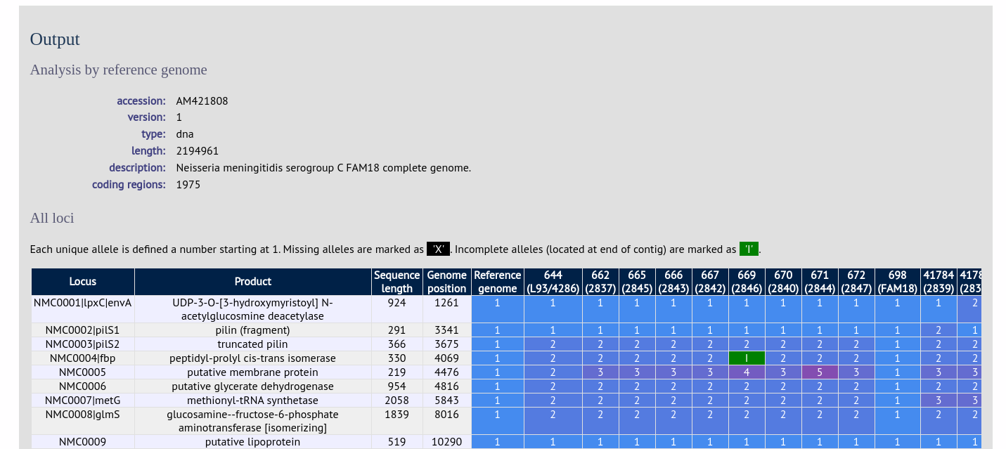 ../../_images/genome_comparator10.png