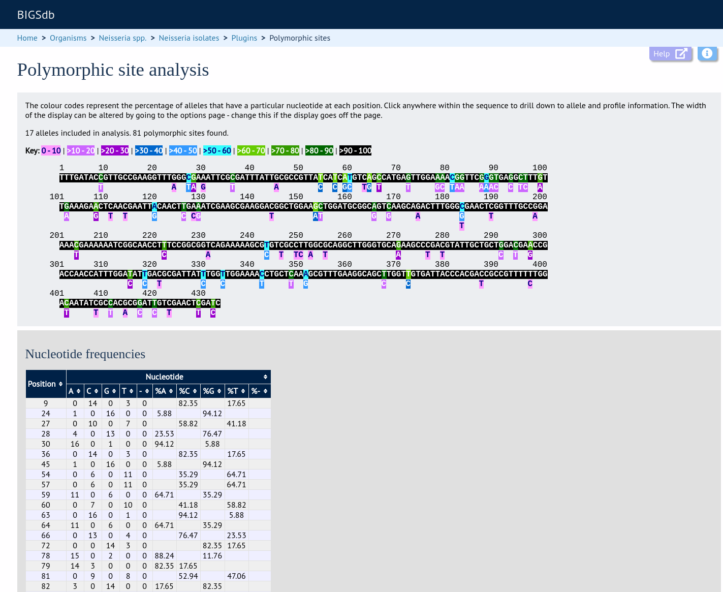 ../../_images/polymorphisms4.png