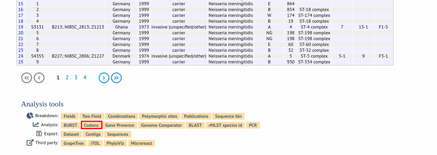 ../../_images/codon_usage2.png