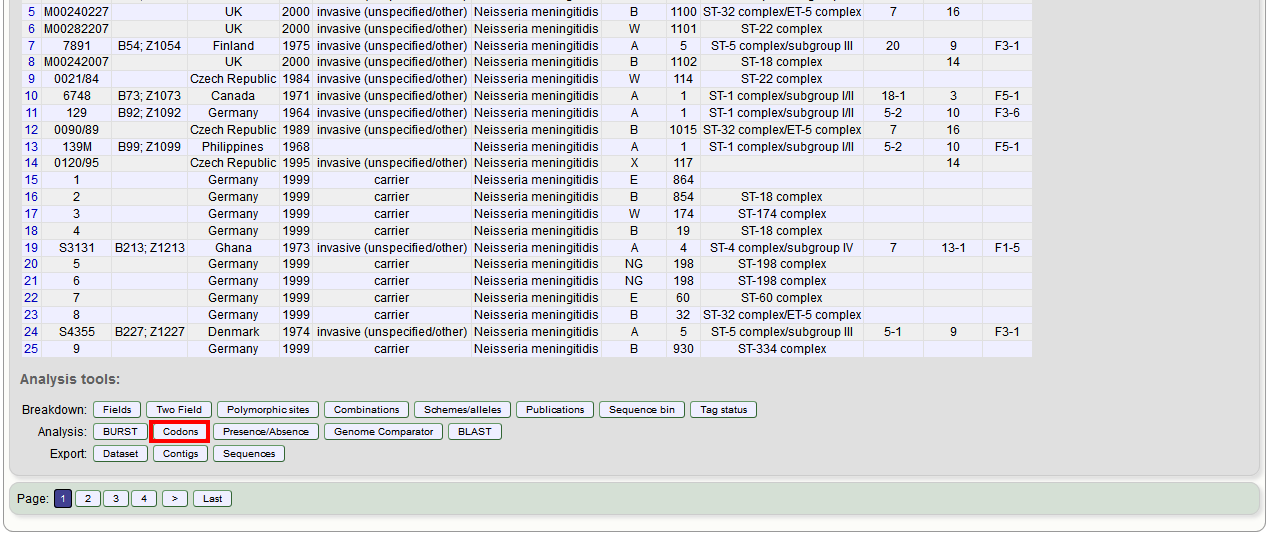 ../_images/codon_usage2.png