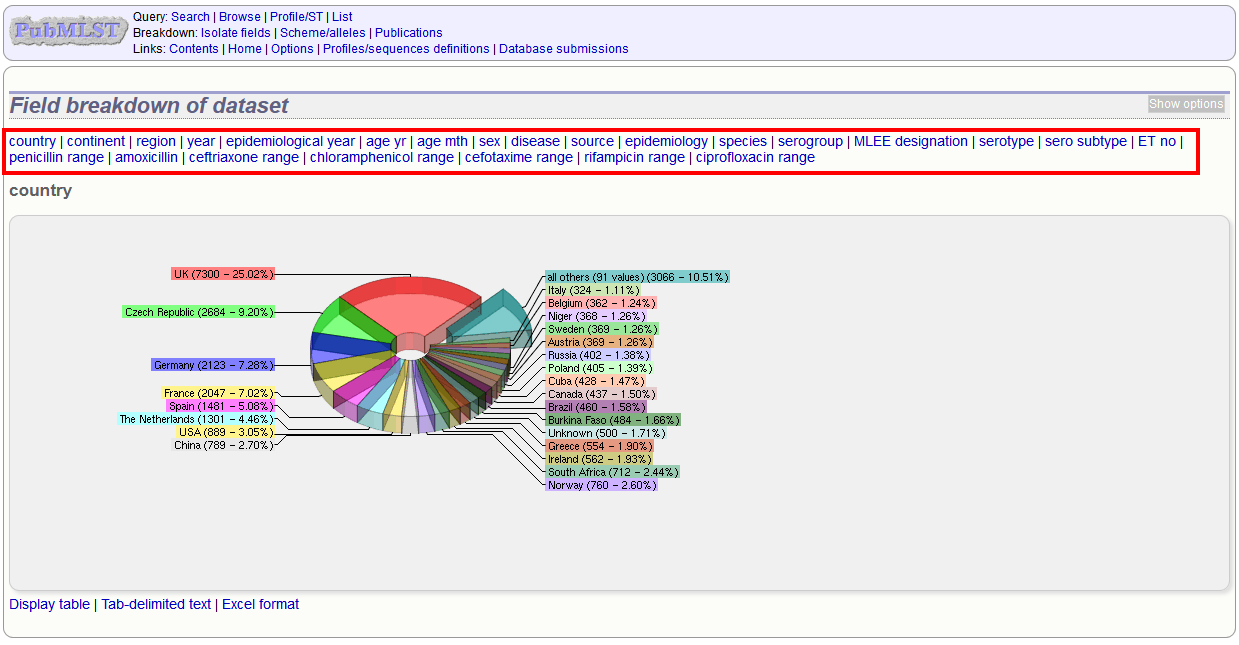 ../_images/field_breakdown3.png