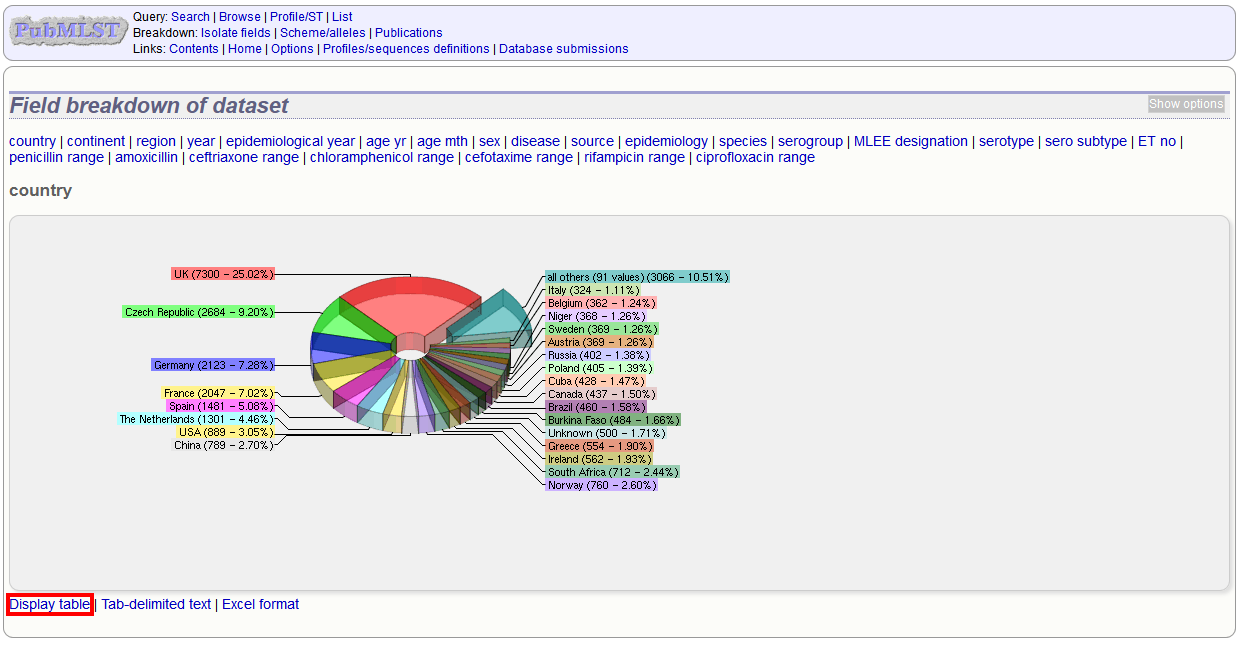 ../_images/field_breakdown4.png