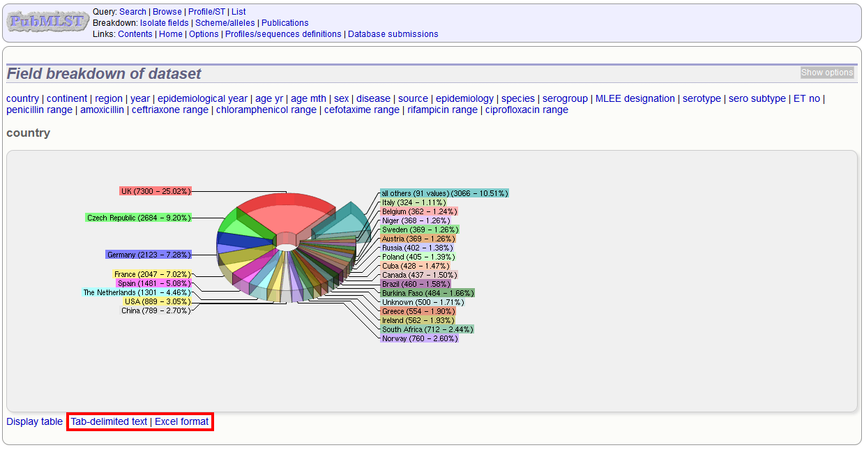 ../_images/field_breakdown6.png