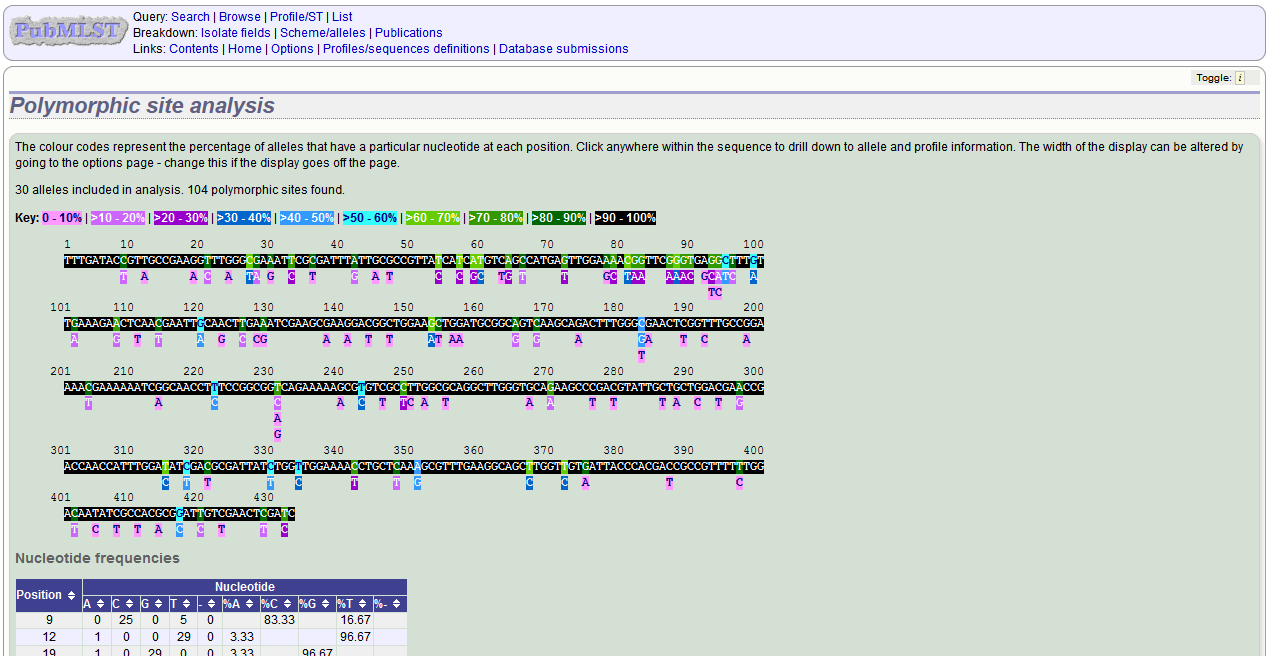 ../_images/polymorphisms3.png