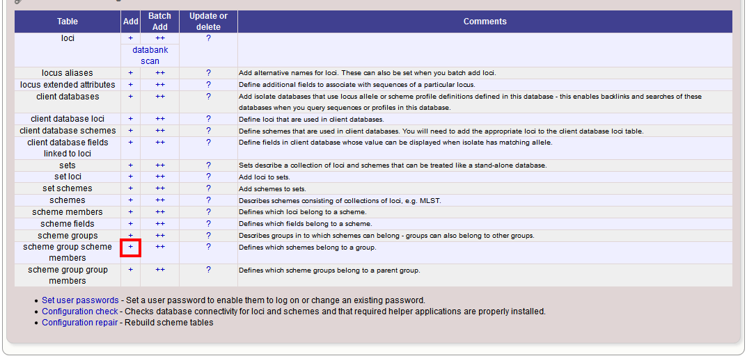 ../_images/scheme_groups4.png