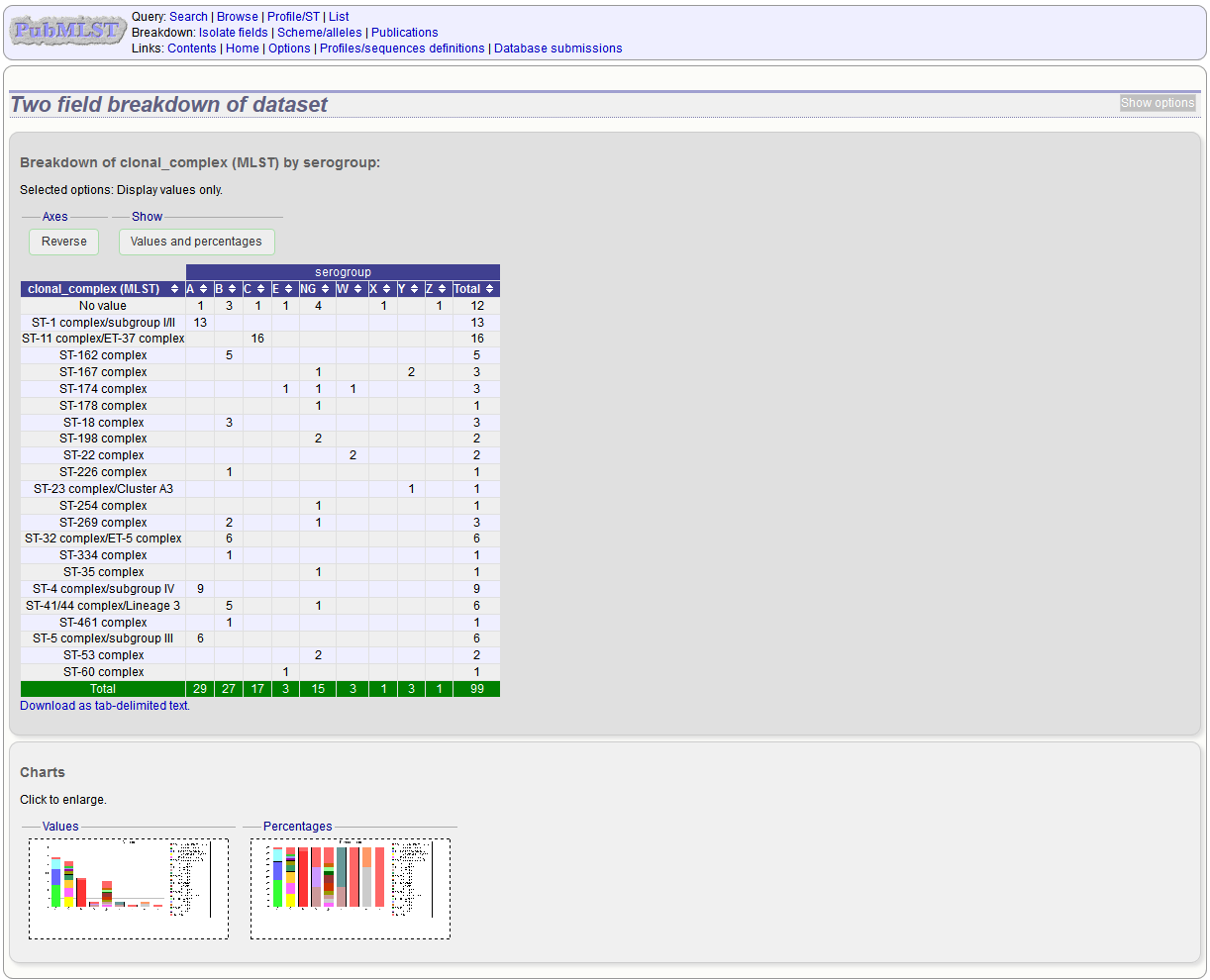 ../_images/two_field_breakdown4.png