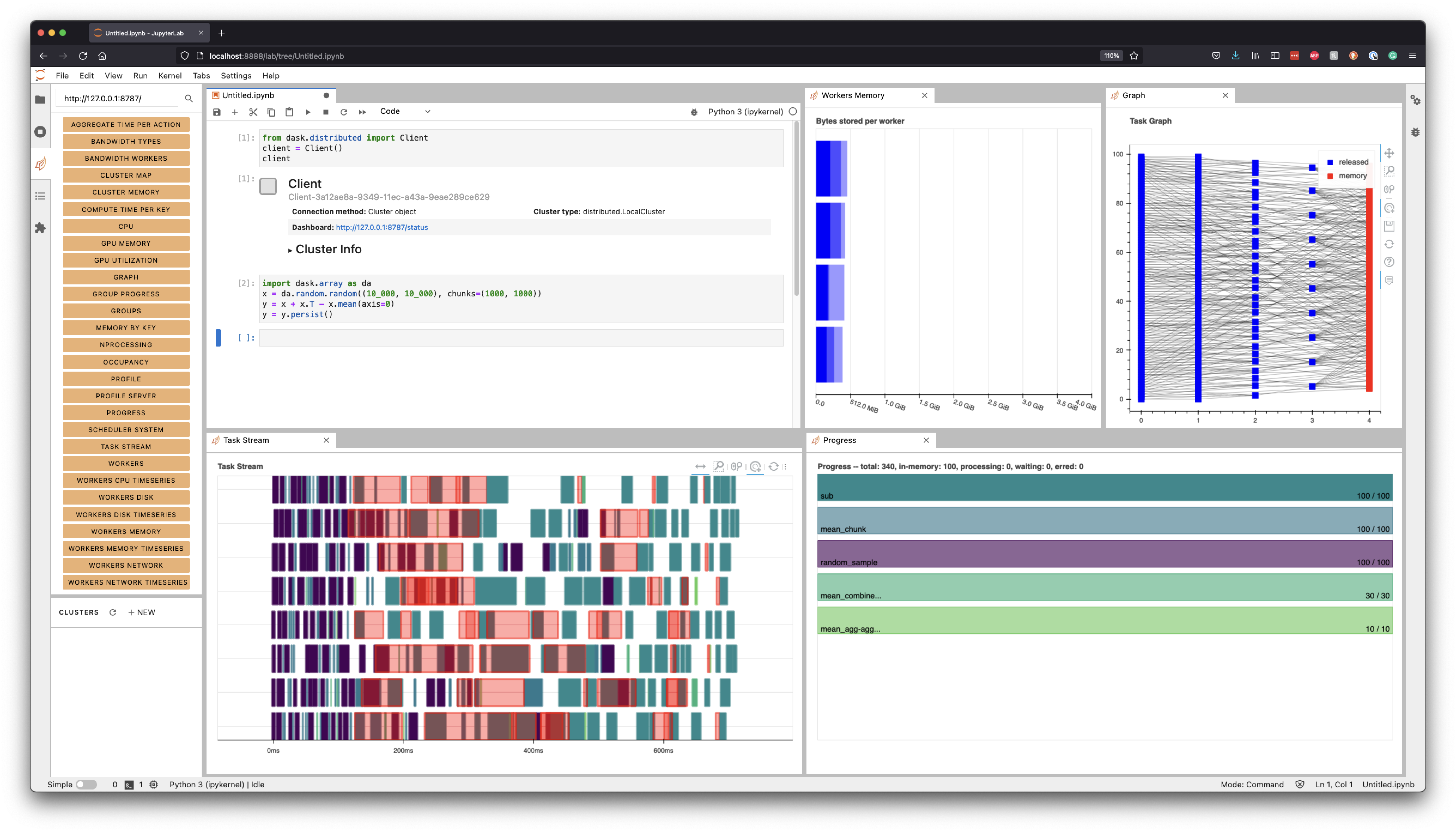 Dask JupyterLab extension showing an arrangement of four panes selected from a display of plot options. The panes displayed are the Task stream, Bytes per worker, Progress and the Task Graph.