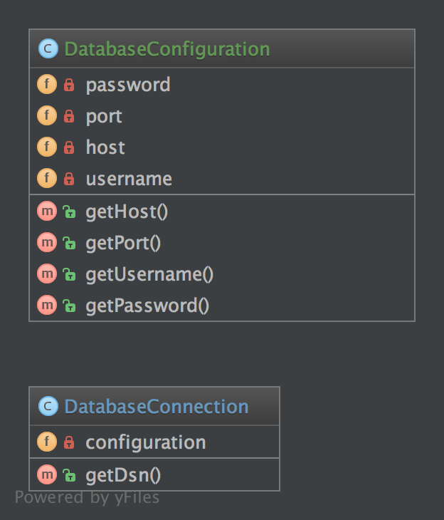 Alt DependencyInjection UML Diagram