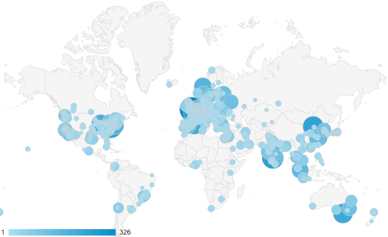 Cities from which EasyBuild documentation has been visited last year (June 2019-June 2020