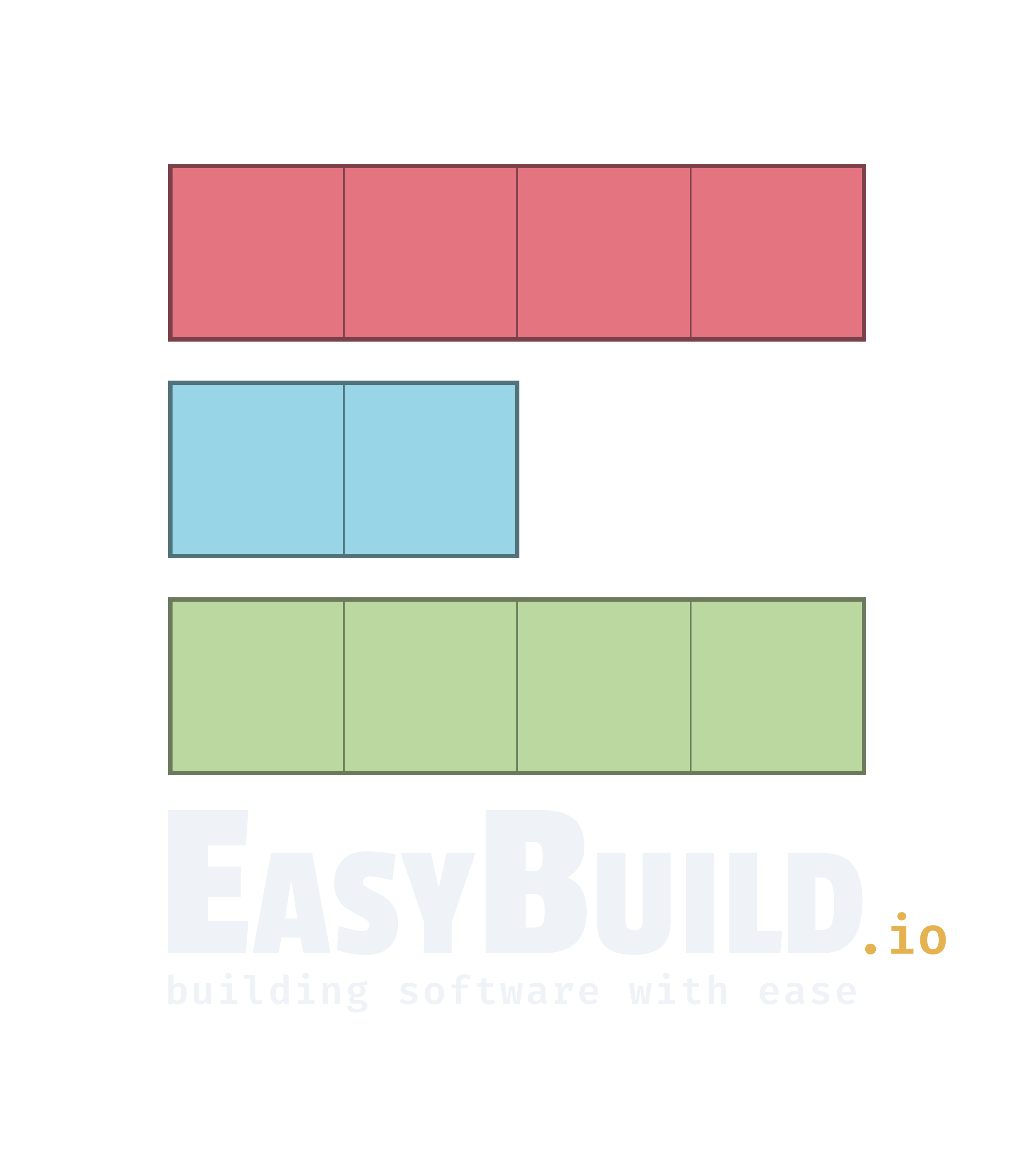 EasyBuild logo