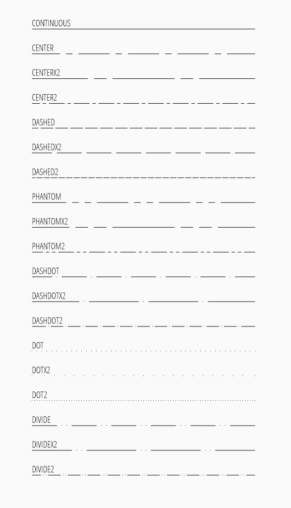 ../../_images/all_std_line_types.png
