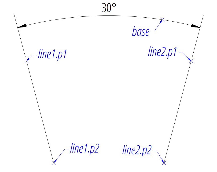 ../../_images/dim_angular_2l.png
